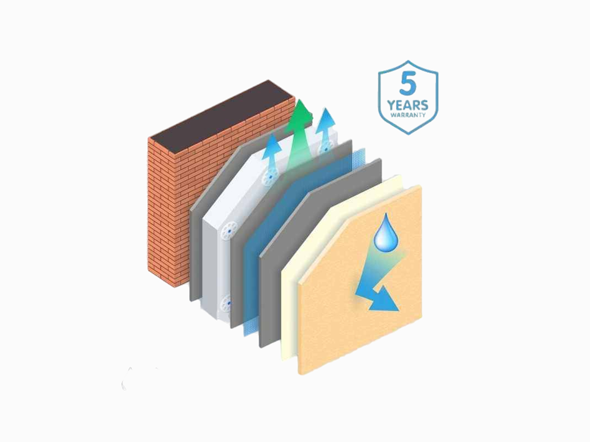 Теплоизоляция K5